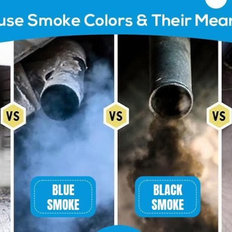 انواع رنگ دود اگزوز